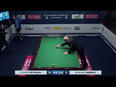 Mignolo Achille VS De Pascali Sergio - 40° Gran Premio di Goriziana