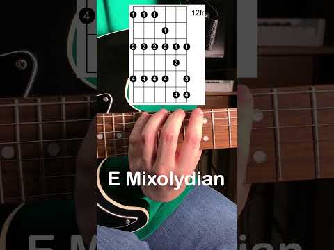 All 7 Modes | Key = A (Guitar Tab | Lesson | Cover | Tutorial)