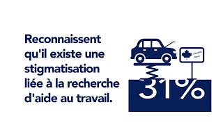 Consommation de substances chez les apprentis et les personnes exerçant un métier qualifié