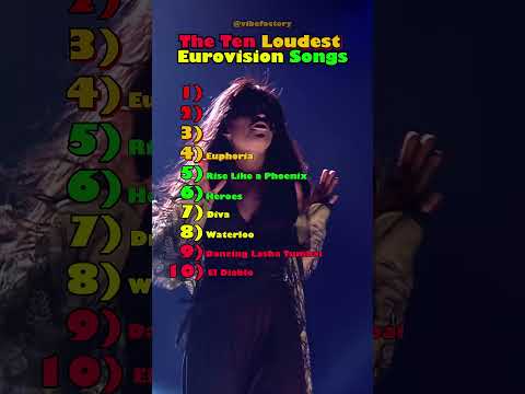 🔊 The Ten Loudest Eurovision Songs 🔥