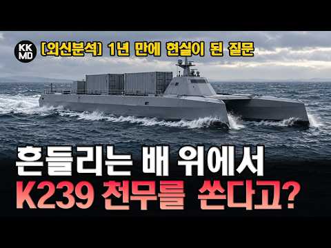 [외신분석] “흔들리는 배에서 천무를 쏜다?” MADEX 전시장에서 던진 질문, 한화 H38로 돌아오다