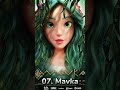 Top 10 Most Popular Animation Movies Of 2024 Anime Animstion Cartoon Top Shortvideos Phonkytribu