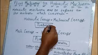Hydraulic Machines (Basics) ~ Impulse Momentum Equation ~ Briefly In Hindi
