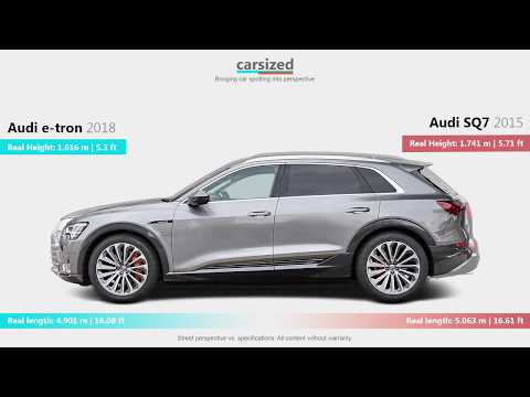 Audi e-tron 2018 vs Audi SQ7 2015 Autodimensionen