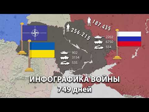 Война на Украине. Карта СВО, численность. День за днем. (749 дней)
