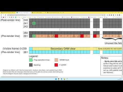 File 0x0016: Lets create a NES emulator in Godot with GdScript!