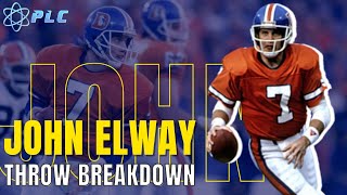 John Elway Throw Breakdown