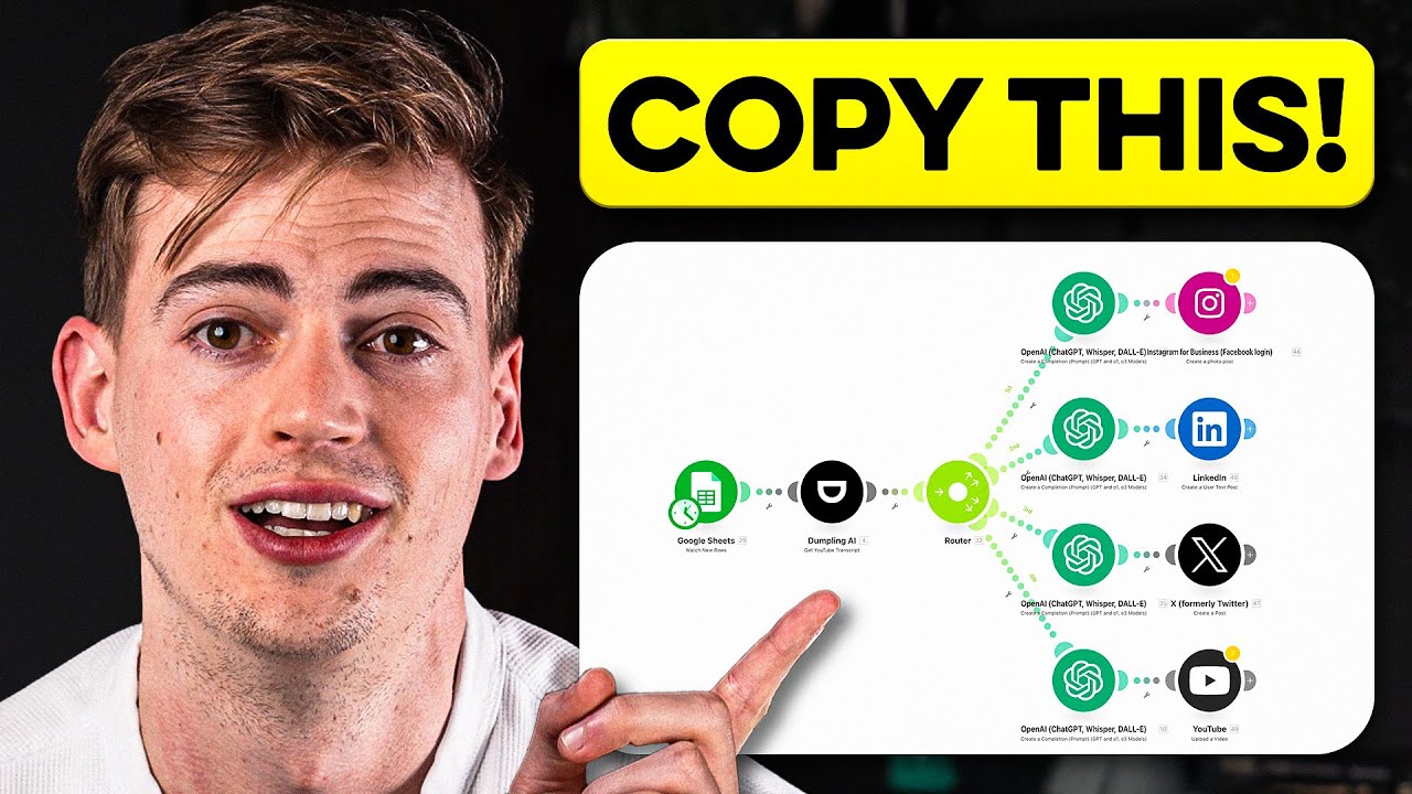 NEW AI Social Media Automation will save you HOURS *Fully Automated*