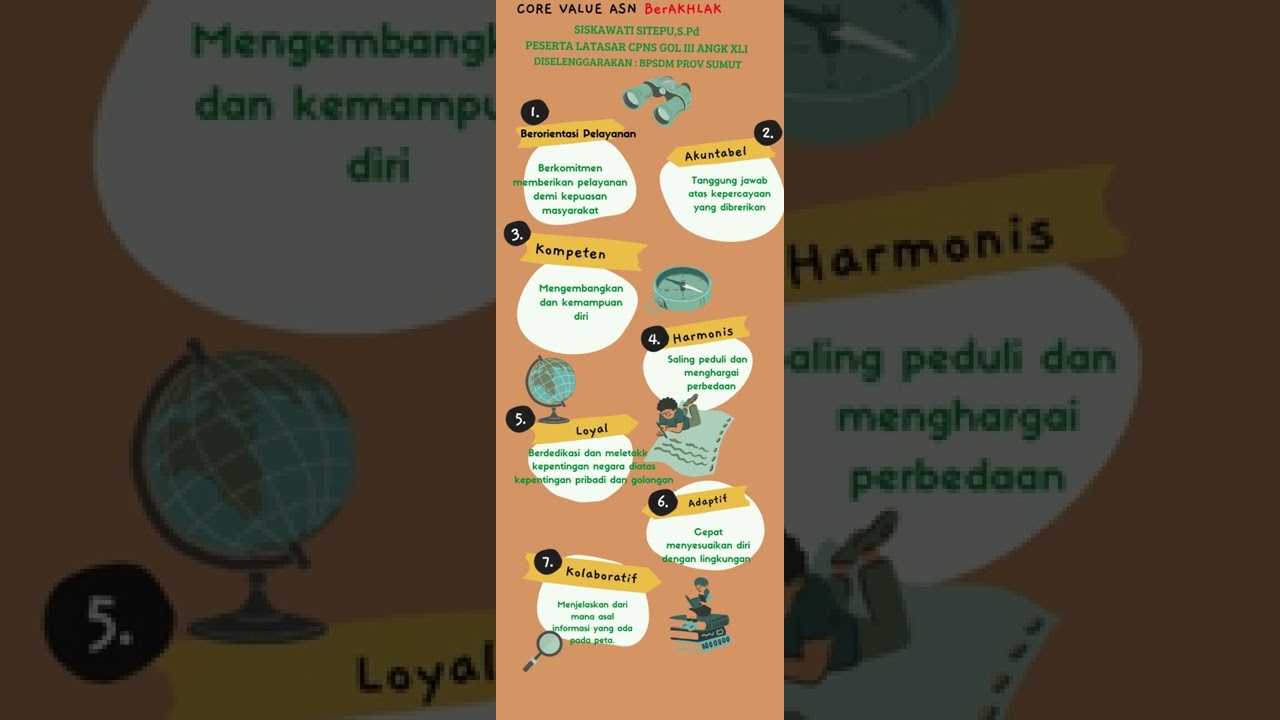 infografis :  CORE VALUE ASN BERAKHLAK ,latsar CPNS 2022@bpsdmsumut