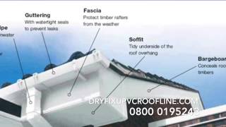 Dryfix roofline