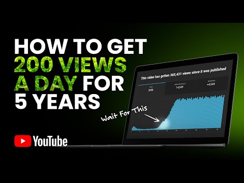 What is an Evergreen Video? | Evergreen Content Explained