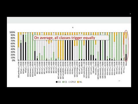IPCP 2.0 Presentation (director's cut)