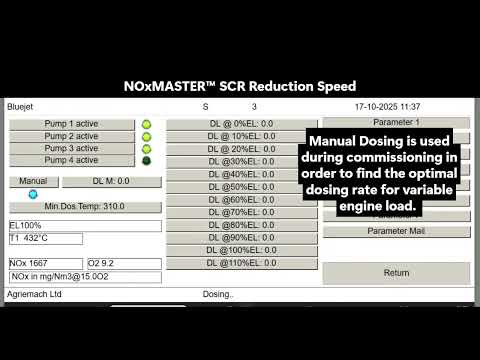 NOxMASTER SCR | NOx Reduction Speed