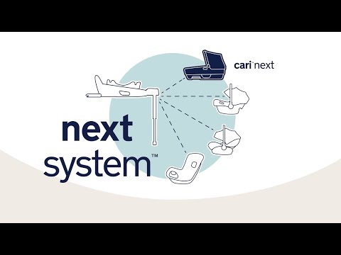 GL | Nuna CARI next | In bed, on board | NEXT system | Features