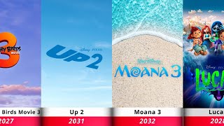 Unveiling the Most Anticipated Movie Sequels, Reboots, and Blockbusters!