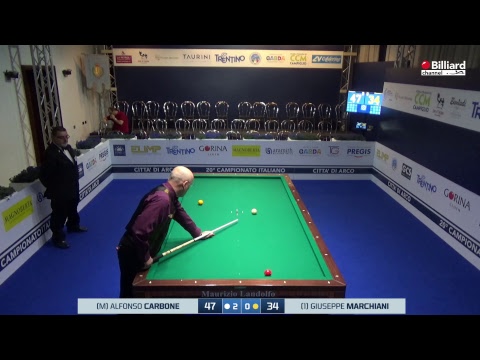 Marchiani Giuseppe VS Carbone Alfonso - 20° Campionato Italiano Città di Arco