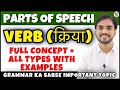 Verb Verbs In English Grammar Verb Forms In English Concept Definition Types Agreement Advance