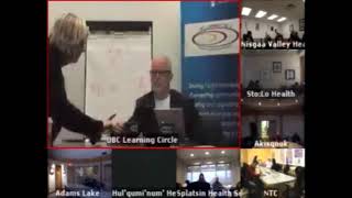 Healing the Wounded Mind