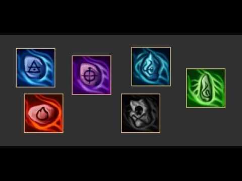 [Medivia.online] Szczegółowe omówienie run i tipy (dla początkujących)