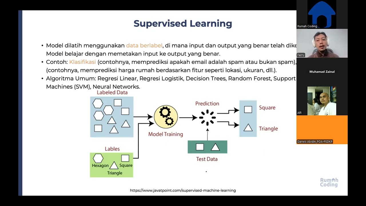Machine Learning - Building First Predictive Model
