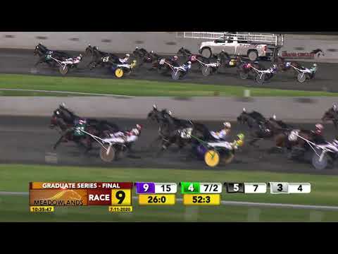 July 11, 2020 - Graduate Pace Final