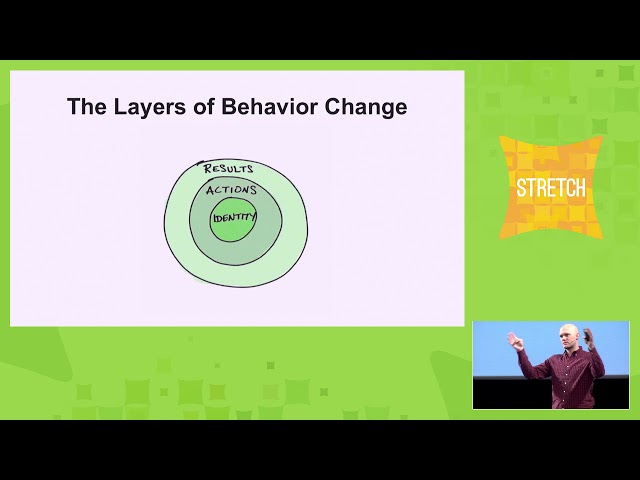 The Surprising Power of Small Habits