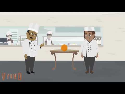 Negotiation Position vs Interest - Tale of 2 Chefs
