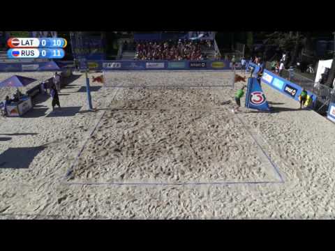 Plavins/Regza vs Semenov/Krasilnikov (Round 1) KLAGENFURT MAJOR 2016