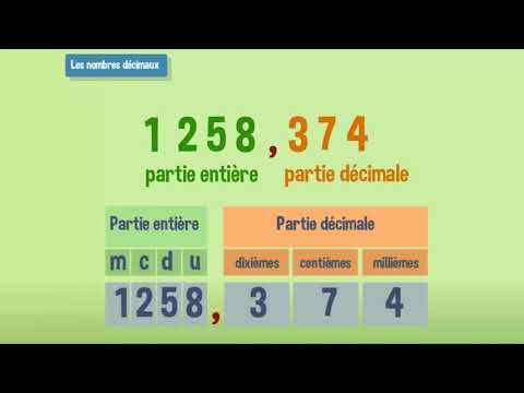 Les nombres décimaux - CM2