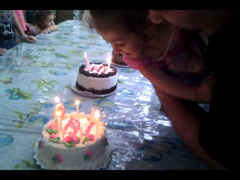 Ranin jaber birthday party!