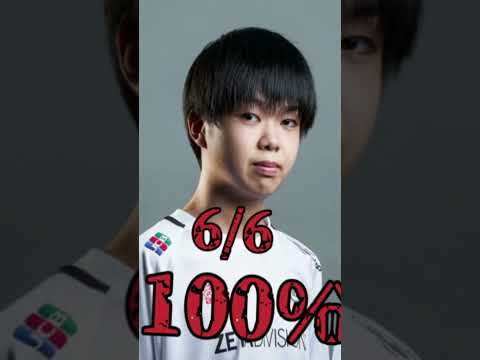 【スマブラSP 強さ比べ】ZETA | あcola vs FaZe | Sparg0