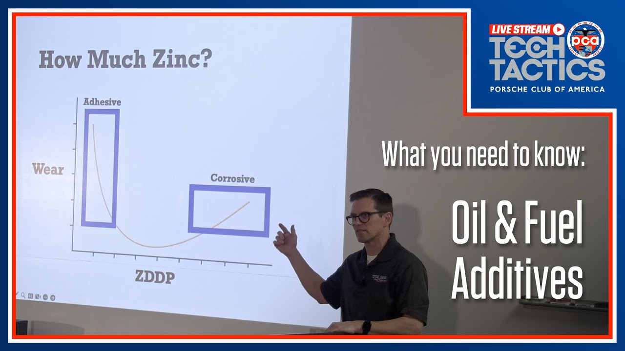 The Good, Bad and Ugly of Fuel and Oil Additives | Tech Tactics Live