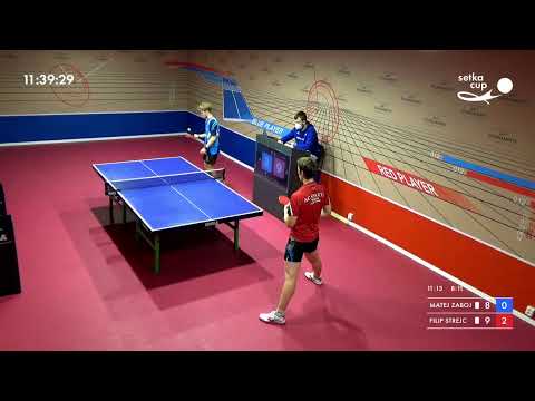 Турнир 2021-03-21 Мужчины утро. Зал "Прага"