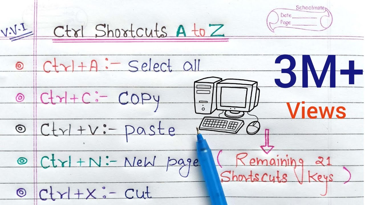 ctrl A to Z shortcut keys | CTRL Shortcut Keys of Computer