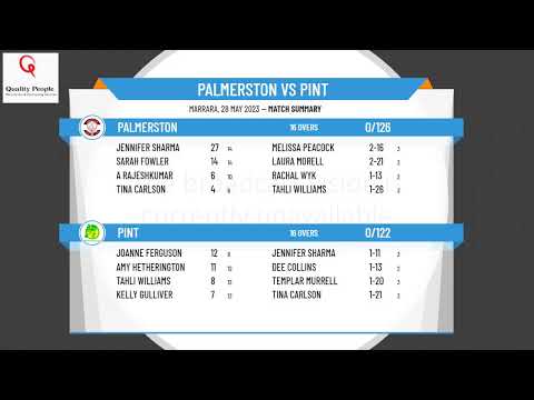 D&DCC - Quality People Senior Women - Round 6 - Palmerston v PINT