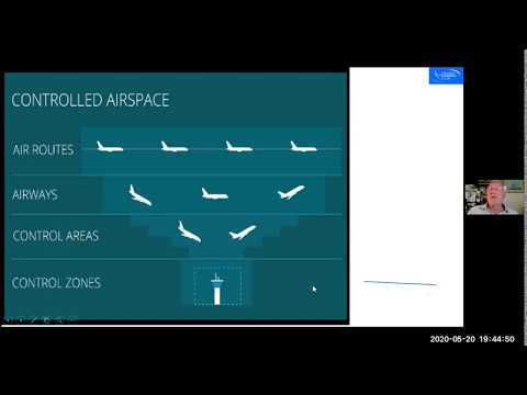 Staffordshire Gliding Club Zoom Talk by CFI Paul Whitters - Task Planning & Preparation