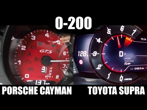 Toyota Supra 2019 vs Porsche Cayman GTS [0-200km/h]
