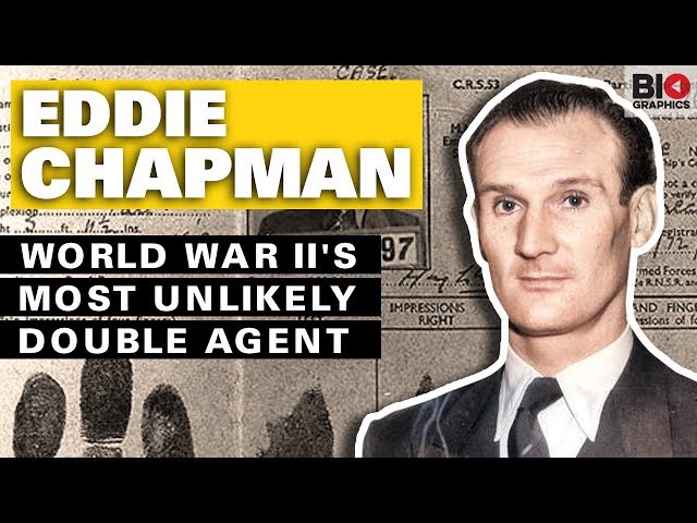 Video Uitspraak van Chapman in Engels