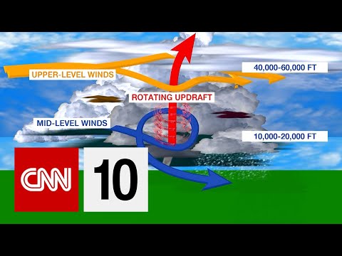 龍捲風101 (Tornadoes 101)