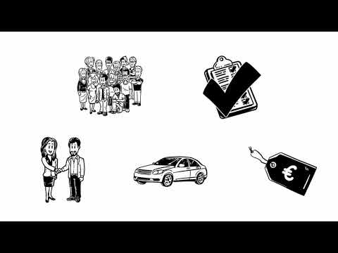 Was ist eigentlich ein Kaufvertrag?