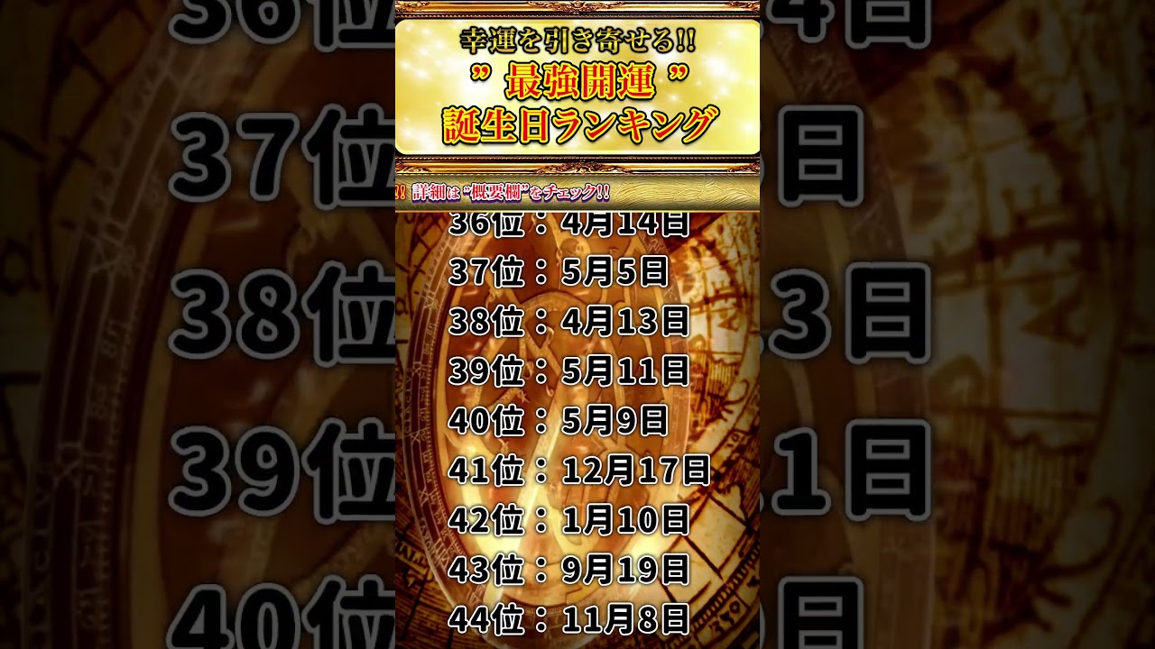 【ランキング100】幸運を引き寄せる！最強開運誕生日ランキングTOP100✨ あなたの順位は何位でしたか？ 2024最新版🔥 #shorts