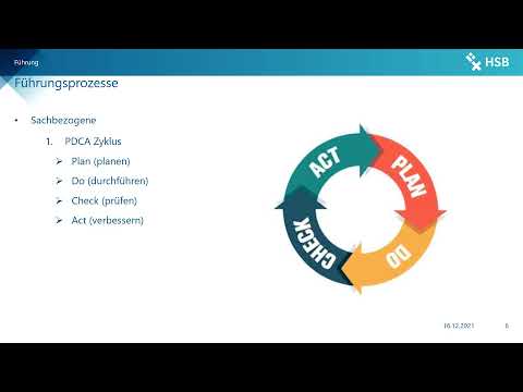 BWL WS2021 2022 - Führungsprozesse  und Führungsinstrumente