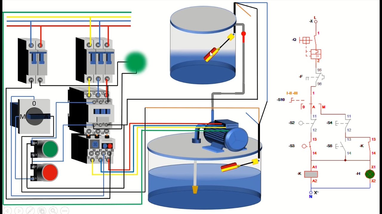 High tank filling automation