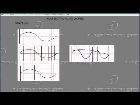 Pro Tool Tutorial - Lesson 21: How Digital Audio Works
