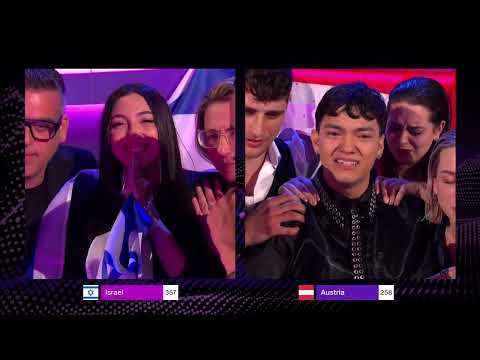 Eurovision 2025 - Grand Final | Announcing Televoting Results / Eurovision2025 Winner