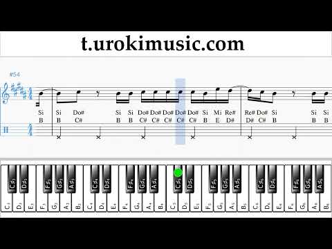 How to play Shakira - Acróstico on Piano Tabs (right hand) Notes Solo