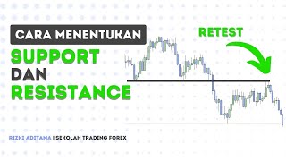 Support dan resistance untuk pemula