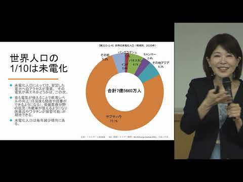 【塾生会議】2024年5月22日 塾生会議 講演「SDGｓにおける気候変動問題を考える」
