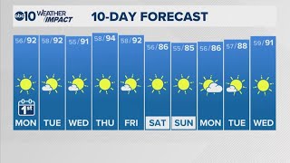 Sacramento Evening Weather | 5-31-2026