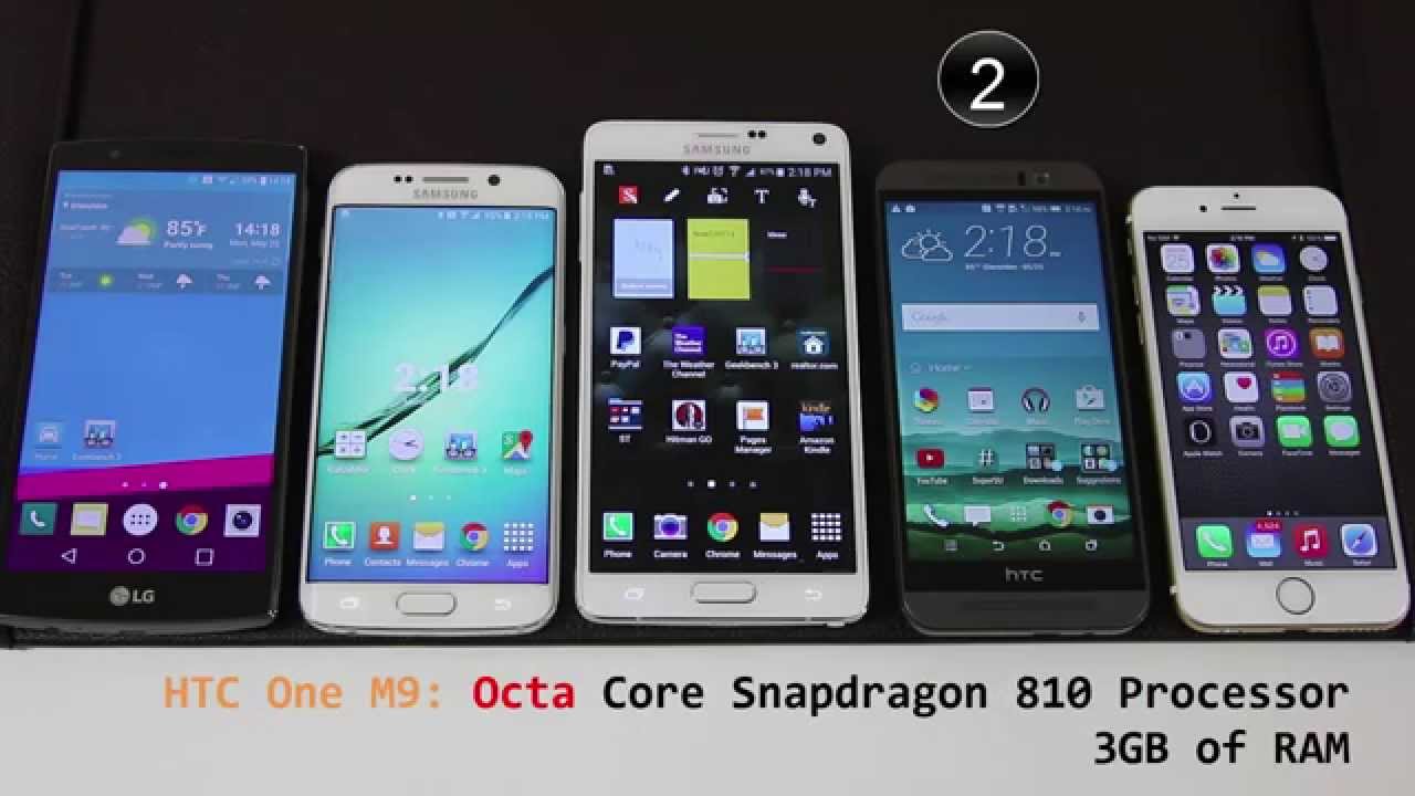 Top 5 Fastest Smartphones in the World: Speed Test